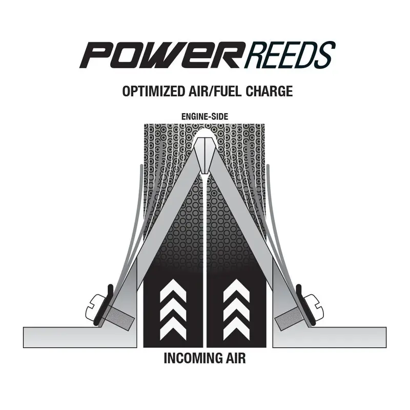 Boyesen Power Reeds 673 PW80 91-06