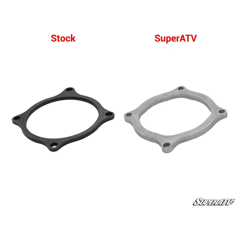 SuperATV Polaris Pinion Bearing Retainer TRAN-P-RZR1K-001-51