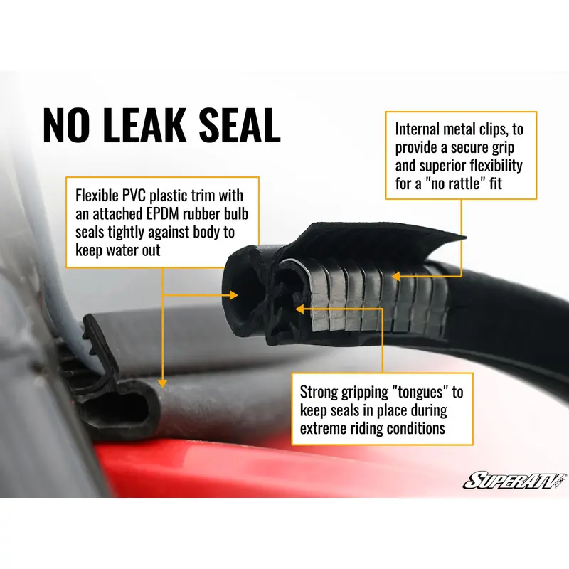 Polaris RZR 900 Vented Full Windshield