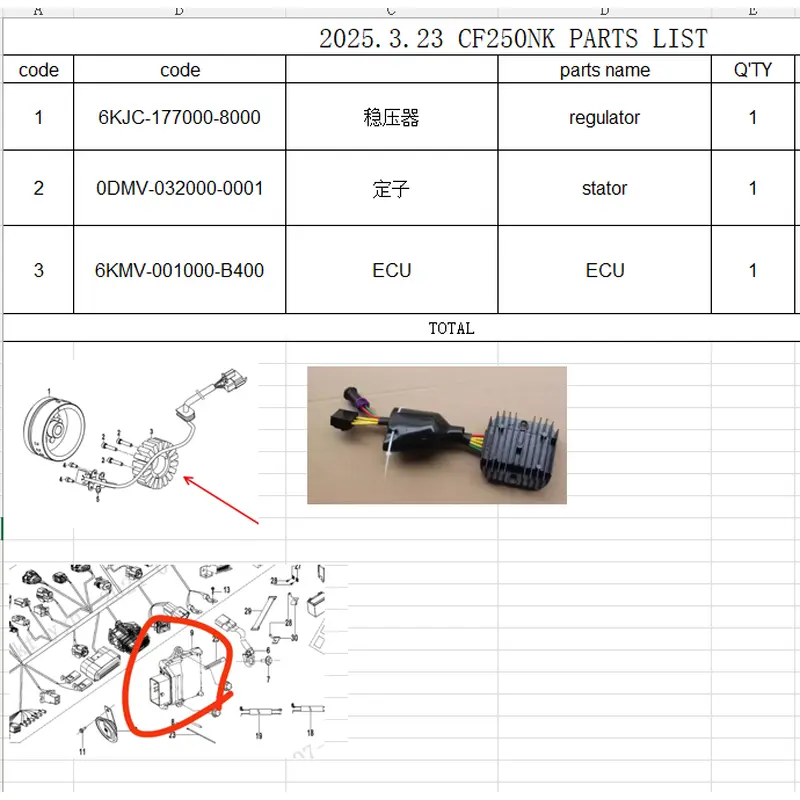 ECU/Regulator/Stator suit CF250NK 6KMV-001000-B400/0DMV-032000-0001/6KJC-177000-8000